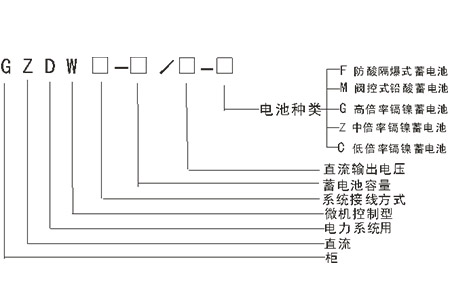 微機(jī)控制高頻開關(guān)直流電源裝置的型號(hào)